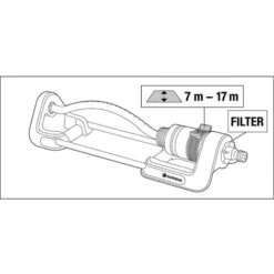 Gardena 2062-20 Comfort Kreisregner Mambo 310m² Sprühregner Rasensprenger Garten -Garten Care Geschaft 95617078 5